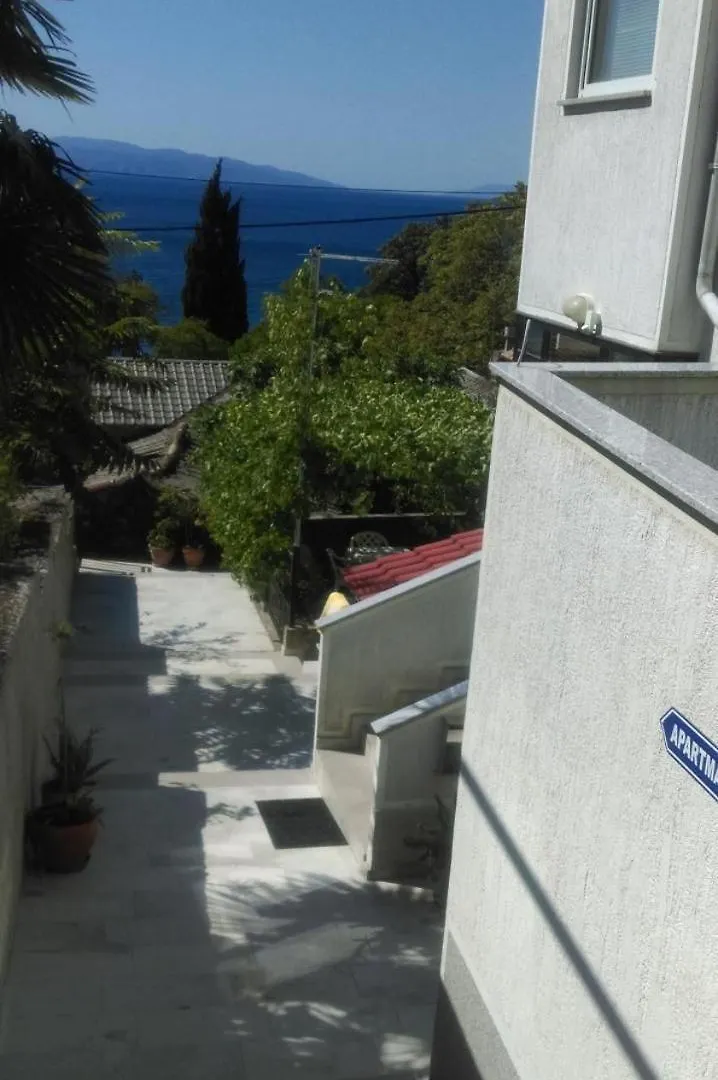 Wohnung In Rijeka Mit Terrasse Und Grill Apartment